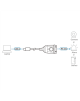 Aten Adapter UC232C-AT