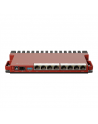 MikroTik Router L009UiGS-RM No Wi-Fi 10/100/1000 Mbit/s Ethernet LAN (RJ-45) ports 8 Mesh Support No MU-MiMO No No mobile broadband 1x USB 3.0 type A