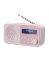 Sharp | Tokyo Digital Radio | DR-P420(PK) | Bluetooth | Pink | Portable | Wireless connection