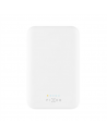 Fixed MagZen Power Bank | FIXZENM-6-WH | 6000 mAh | USB-C | White