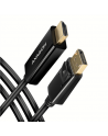 AXAGON | Active cable | DisplayPort to HDMI | 1.8 m