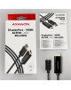 AXAGON | Active cable | DisplayPort to HDMI | 1.8 m