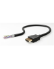 Goobay High Speed HDMI Cable with Ethernet | 0.5 m