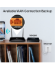 TP-LINK AC1200 Wireless Dual Band 4G LTE Router | Archer MR402 | 802.11ac | 10/100 Mbit/s | Mesh Support No | MU-MiMO No | No mo