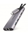 AXAGON Multi port USB-C 10Gbps hub | HMC-6G2L