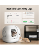 PETKIT Automatic Cat Litter Box | Pura MAX 2 | 480 x 480 x 520 cm | White