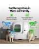 PETKIT Automatic Cat Litter Box | PUROBOT MAX Pro | White