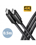 AXAGON SPEED + USB-C, USB 20Gbps Cable, 0.5 m | BUCM32-CM05AB | USB Type-C to USB Type-C