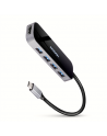 AXAGON SuperSpeed USB-C Combo 6in1 Hub | HMC-6H4A