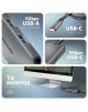 AXAGON USB-C 5Gbps 5in1 8K Hub | HMC-5H8K