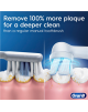 Oral-B Electric Toothbrush with Pressure sensor | iO2 | Rechargeable | For adults | Number of brush heads included 2 | Number of