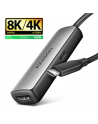 AXAGON Active converter RVC-HI8KPD, 100 W | USB Type-C to HDMI