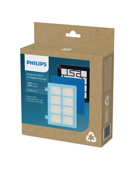 Philips | Replacement filter kit | FC8010/02
