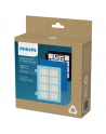 Philips | Replacement filter kit | FC8010/02