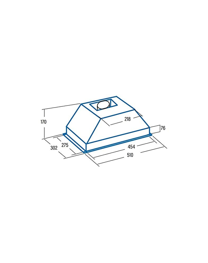 width d