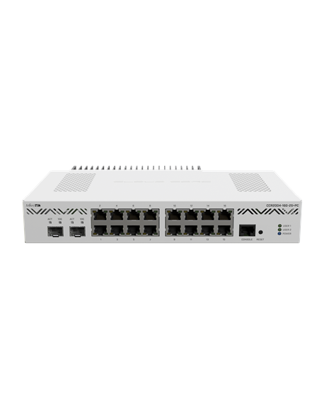 Mikrotik CCR2004-16G-2S+PC